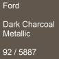 Preview: Ford, Dark Charcoal Metallic, 92 / 5887.